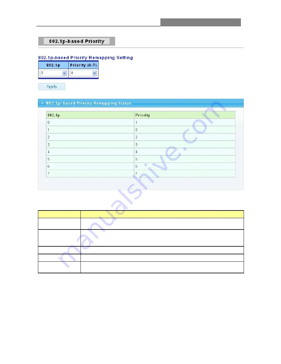 Intellinet 560801 User Manual Download Page 74