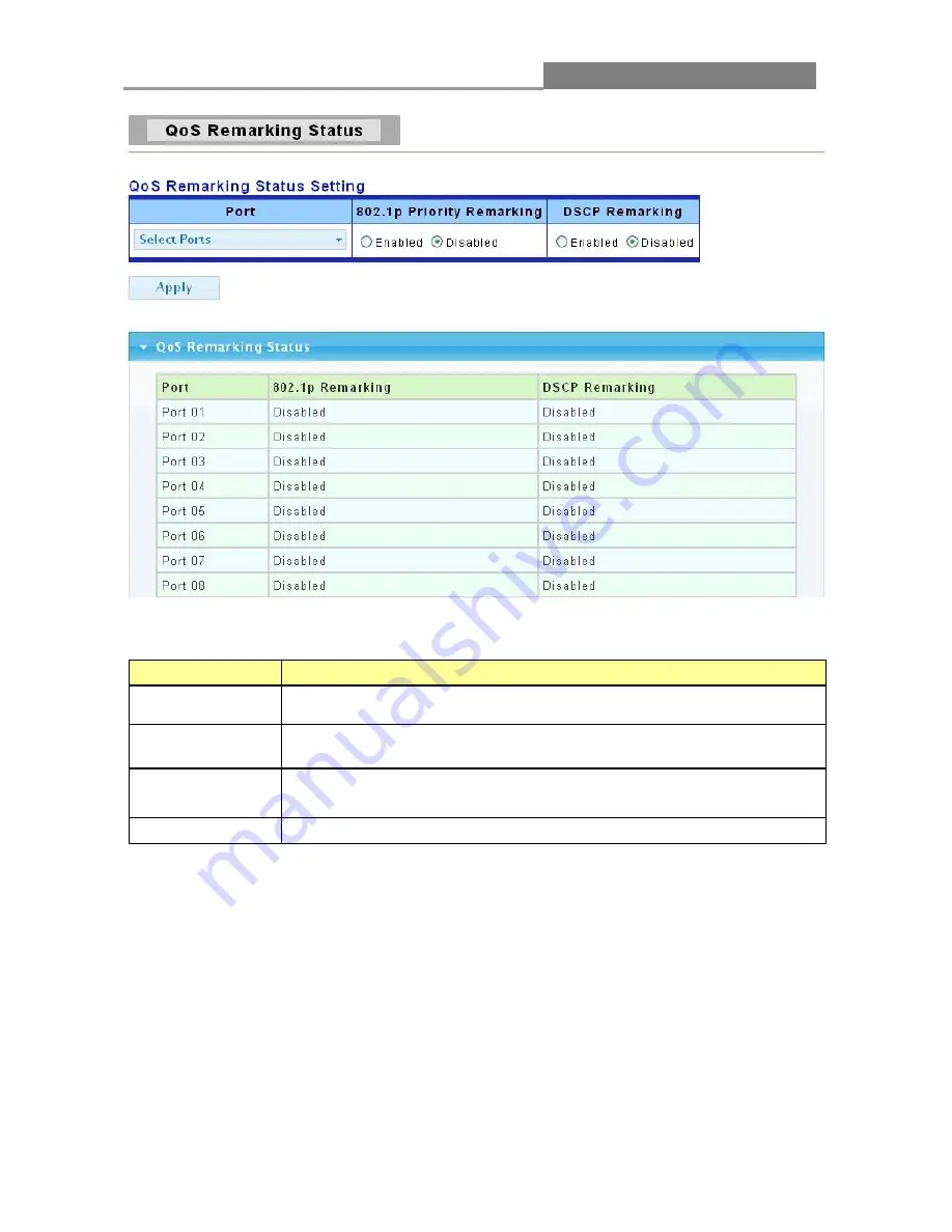 Intellinet 560801 User Manual Download Page 79