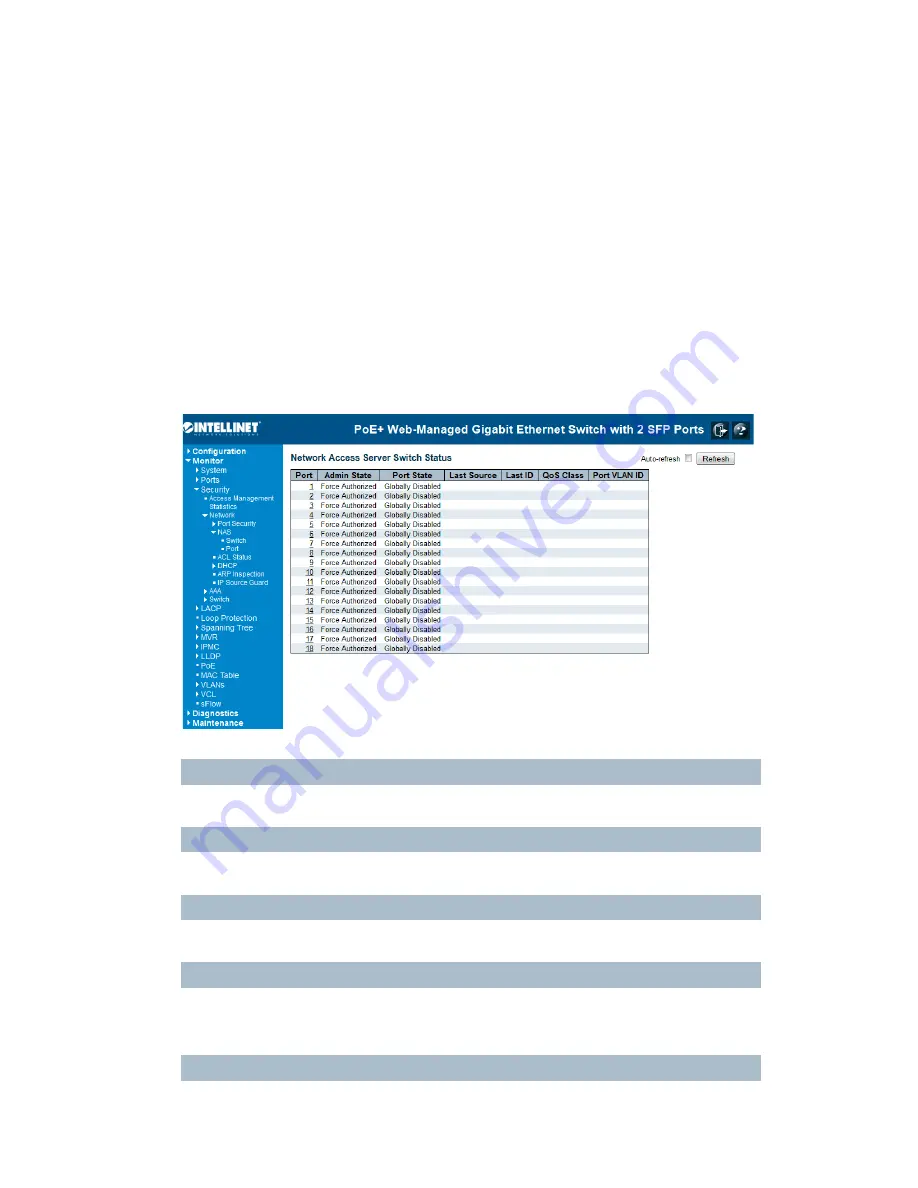 Intellinet 560931 User Manual Download Page 207