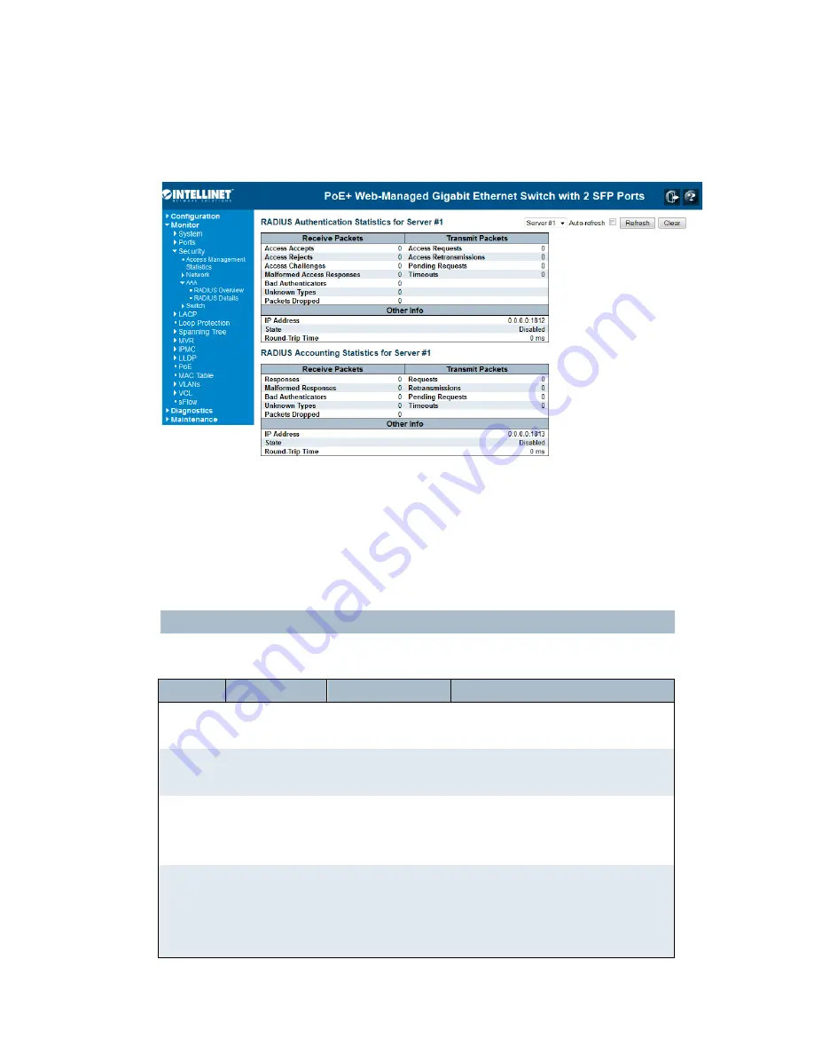 Intellinet 560931 Скачать руководство пользователя страница 225