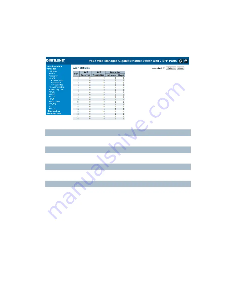 Intellinet 560931 Скачать руководство пользователя страница 238