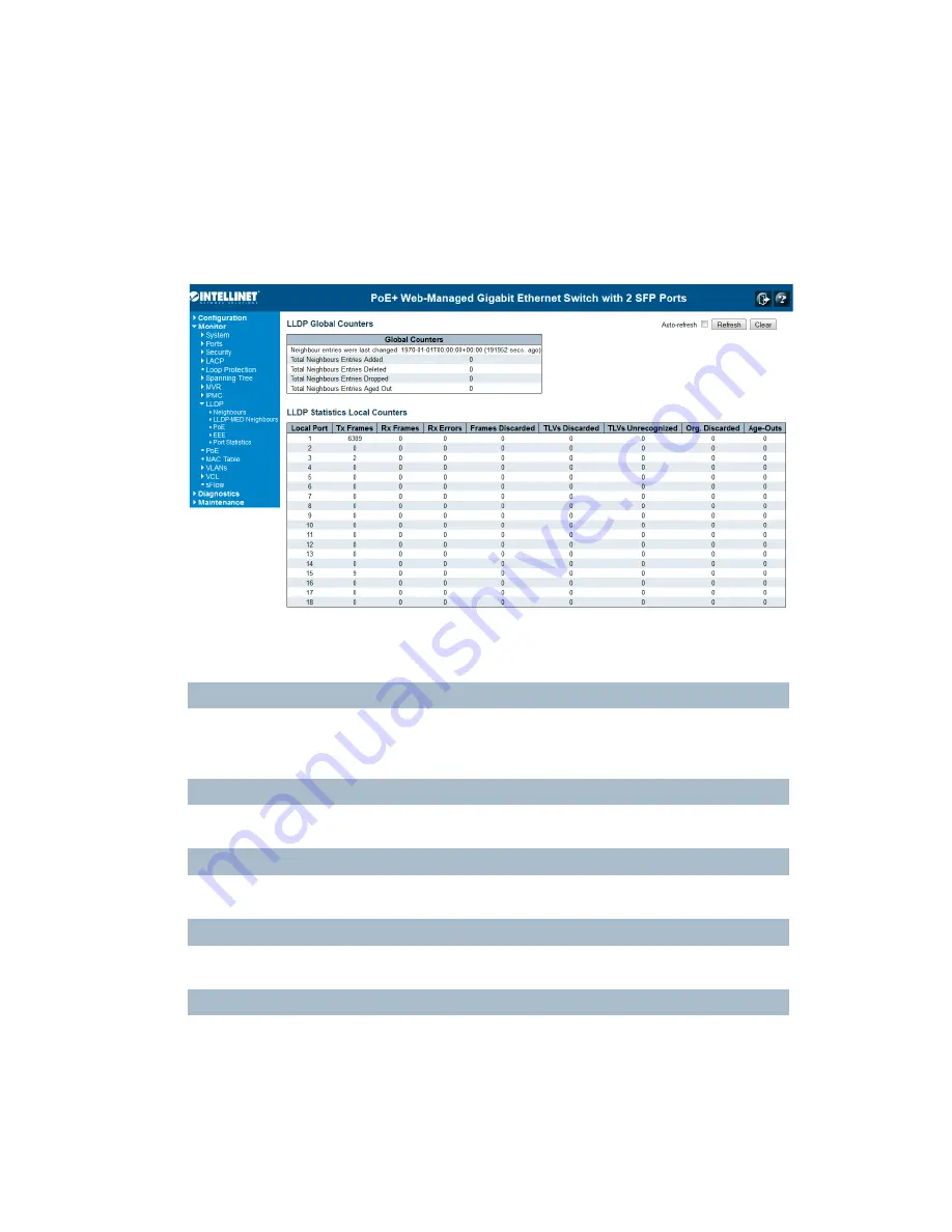 Intellinet 560931 User Manual Download Page 263