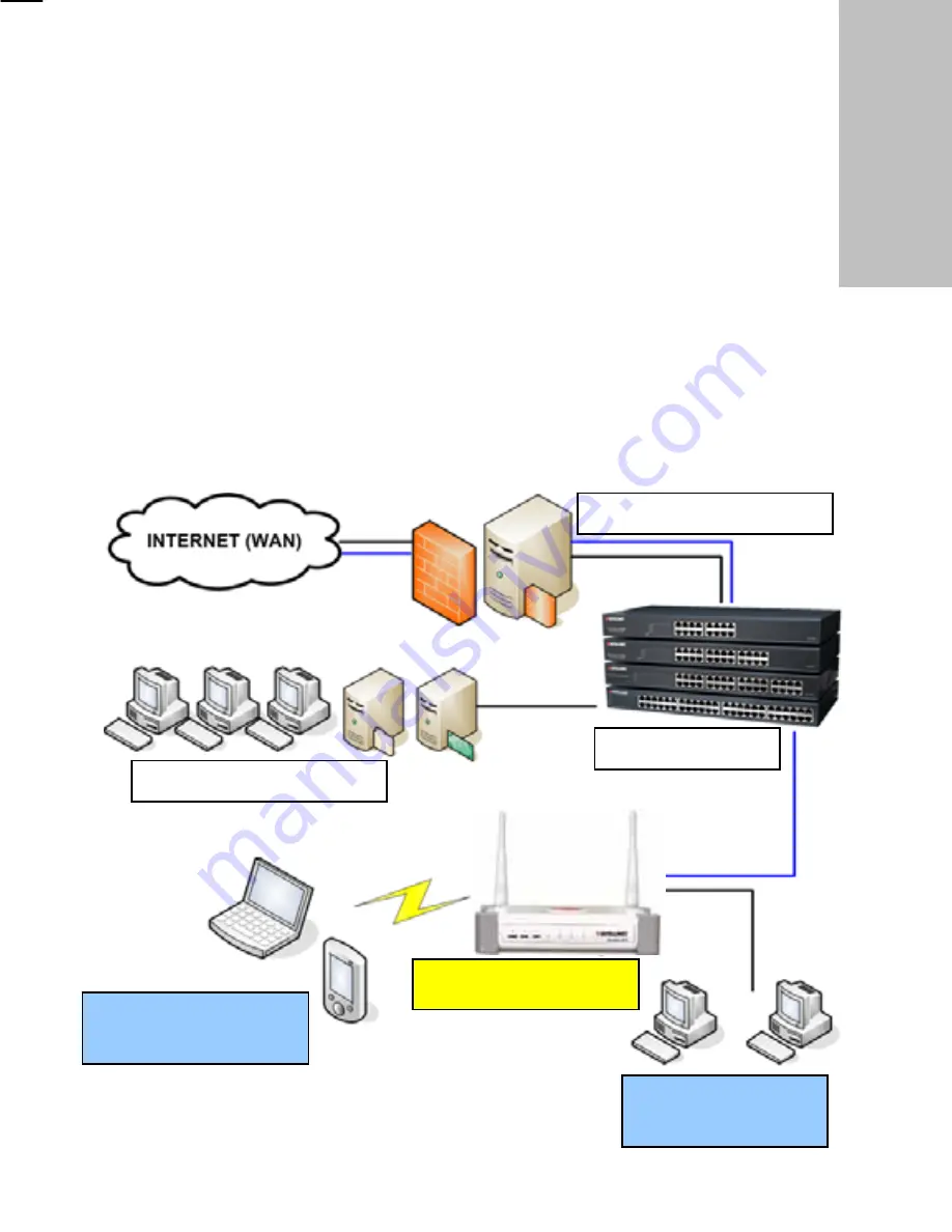 Intellinet GUESTGATE MK II Quick Install Manual Download Page 11