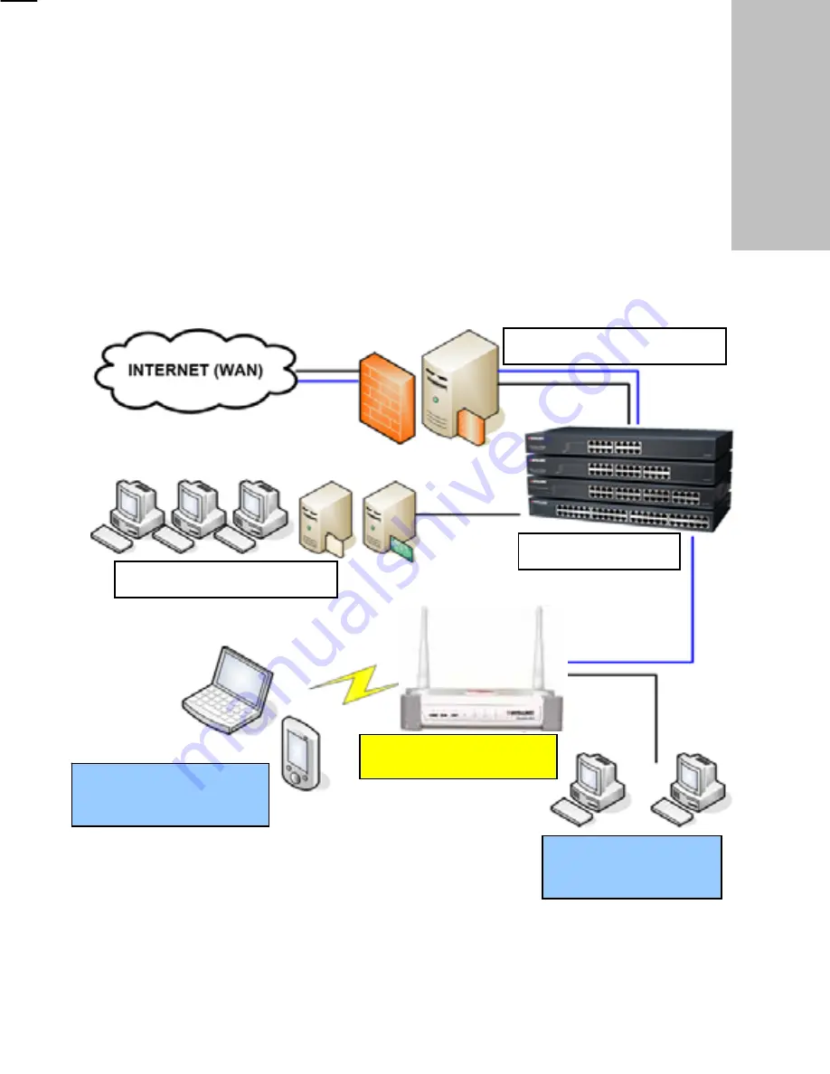 Intellinet GUESTGATE MK II Quick Install Manual Download Page 19