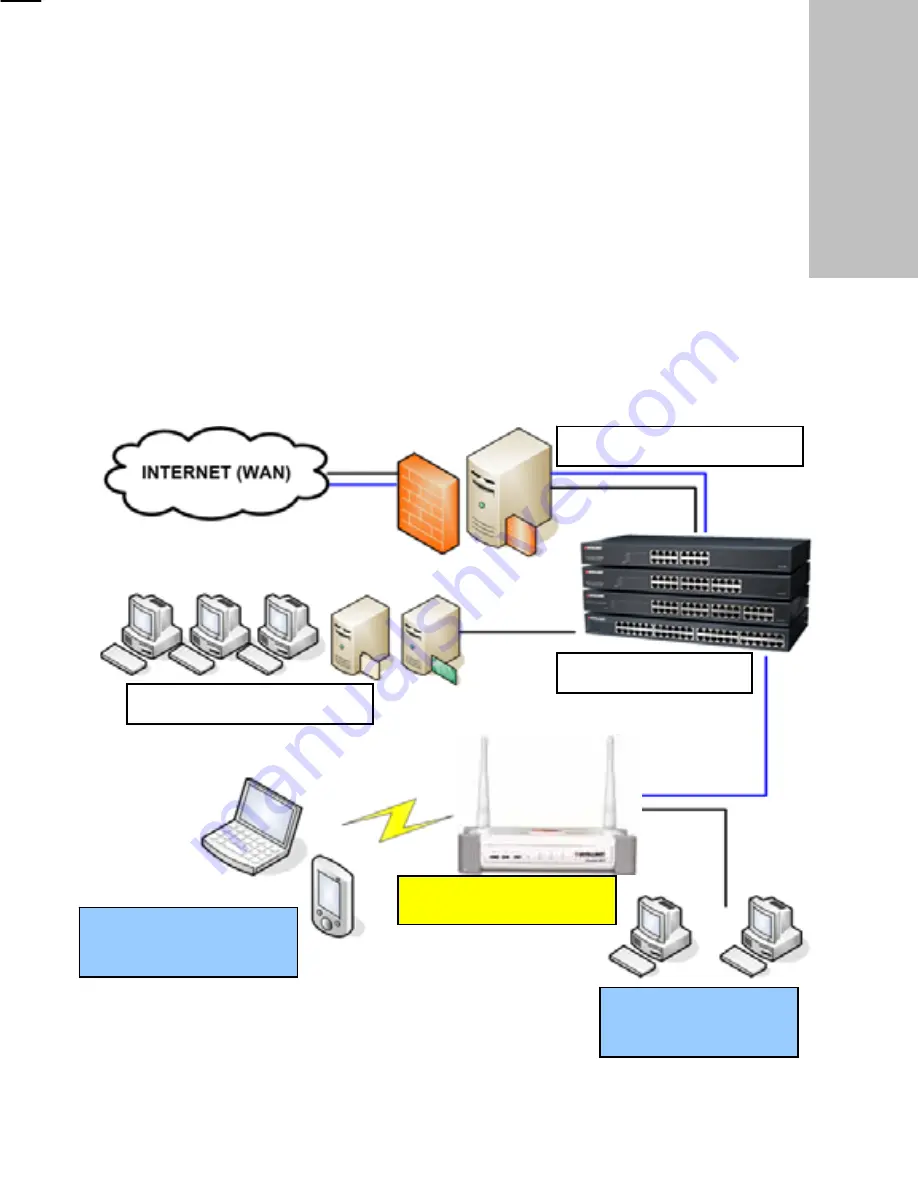 Intellinet GUESTGATE MK II Quick Install Manual Download Page 31