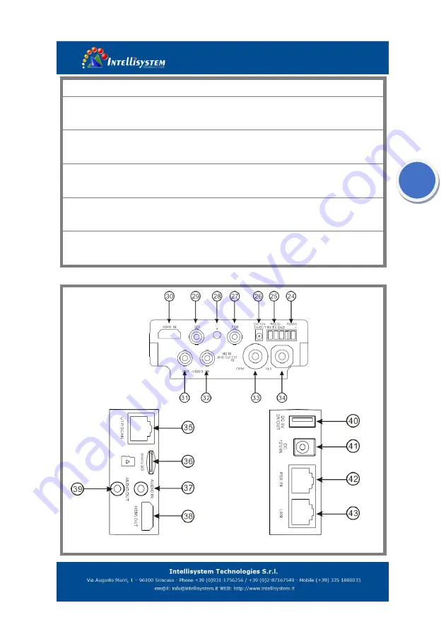 Intellisystem IT-400-IPC Series User Manual Download Page 11