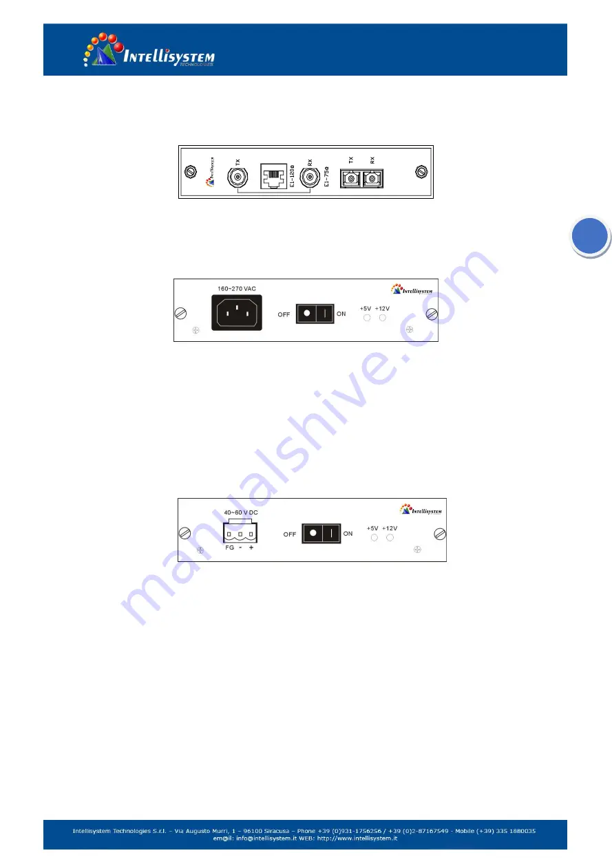 Intellisystem IT-7301-PC Скачать руководство пользователя страница 9