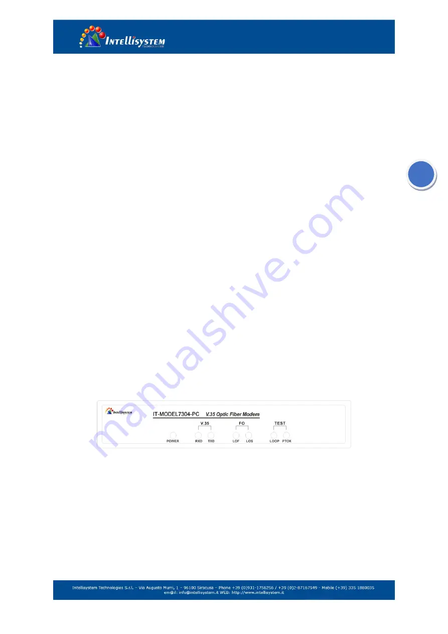 Intellisystem IT-7304-PC User Manual Download Page 4
