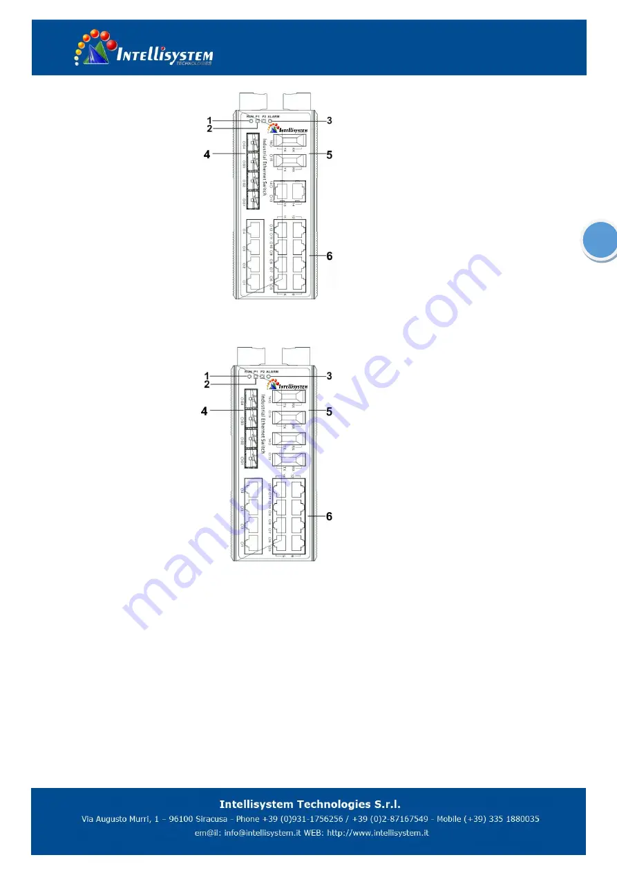 Intellisystem IT-ES3020-IU-4GS Series Скачать руководство пользователя страница 3