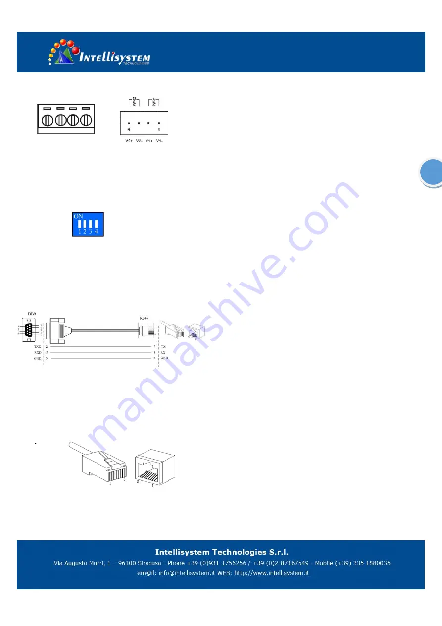 Intellisystem IT-ES608-IM Hardware Installation Manual Download Page 4