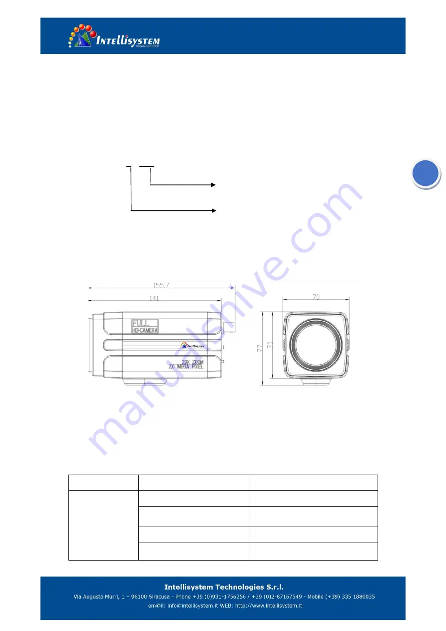 Intellisystem IT-FHDCC21 Series User Manual Download Page 8