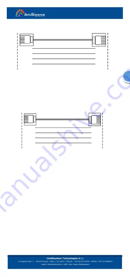 Intellisystem IT-PMC-1200 P2 Скачать руководство пользователя страница 4