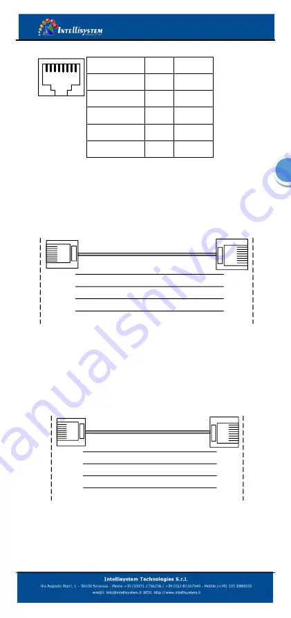 Intellisystem IT-PMC-3012 Скачать руководство пользователя страница 4