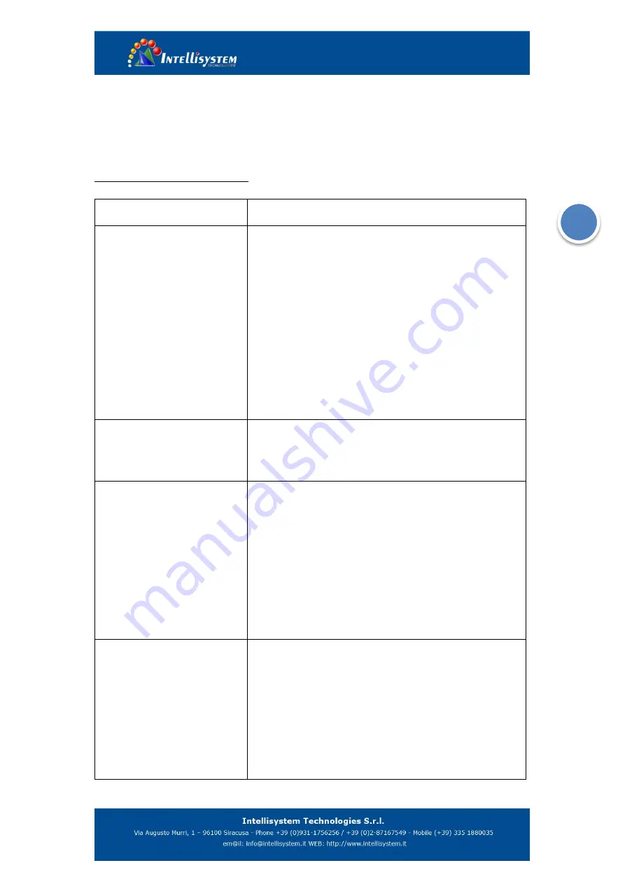 Intellisystem ThermalTronix TT-J Series User Manual Download Page 81