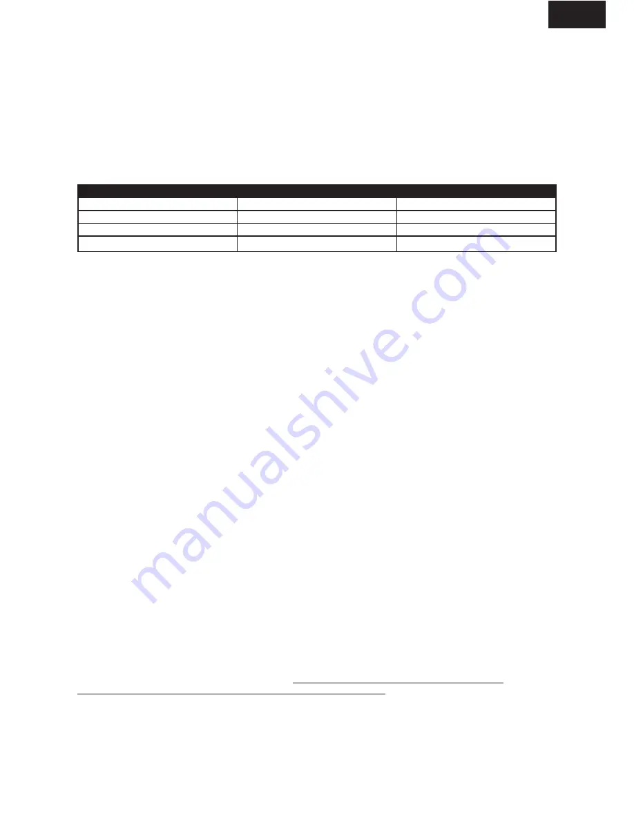 Intellitec MT418L BT418 Instruction Download Page 11