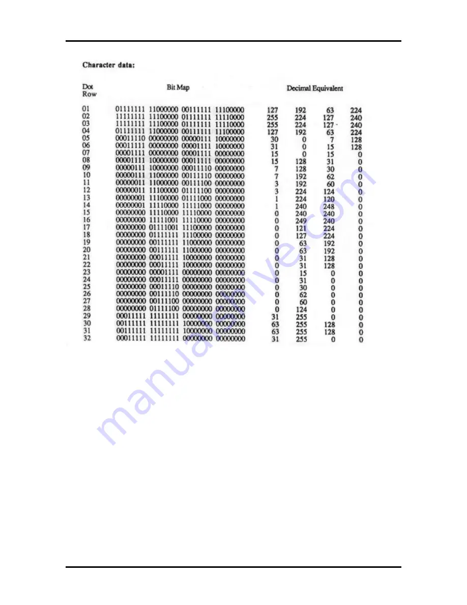 IntelliTech Intellibar M412 Reference Manual Download Page 111