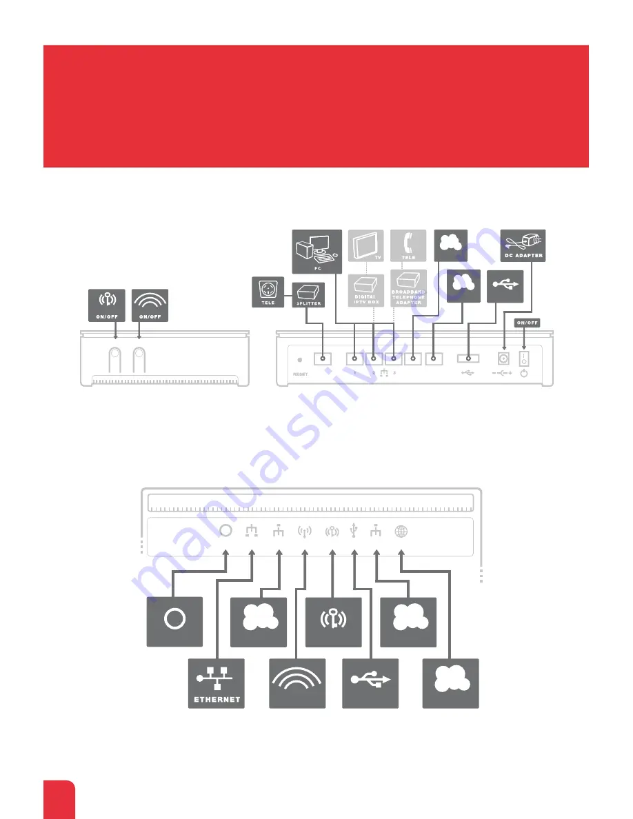 Inteno VG50 Installation Manual Download Page 8