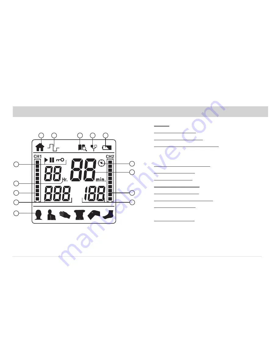 intensity Dual Channel TENS User Manual Download Page 15