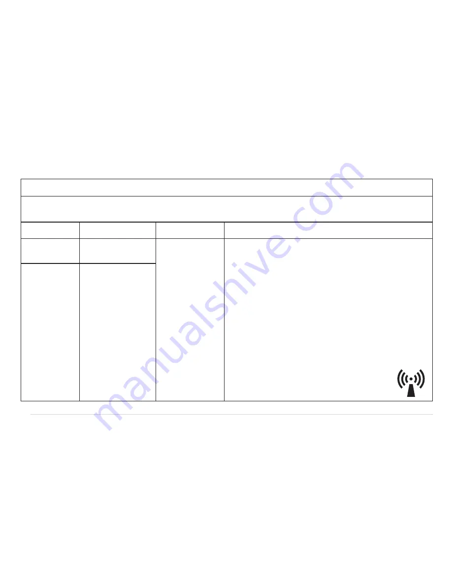 intensity Dual Channel TENS User Manual Download Page 40