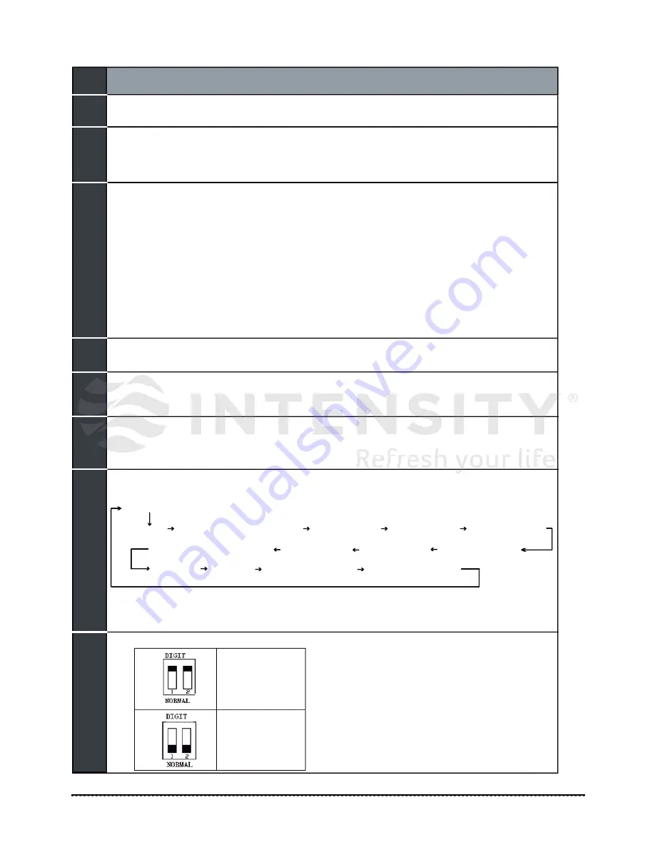 intensity ICHS-120KC-5 Installation & Owner'S Manual Download Page 16