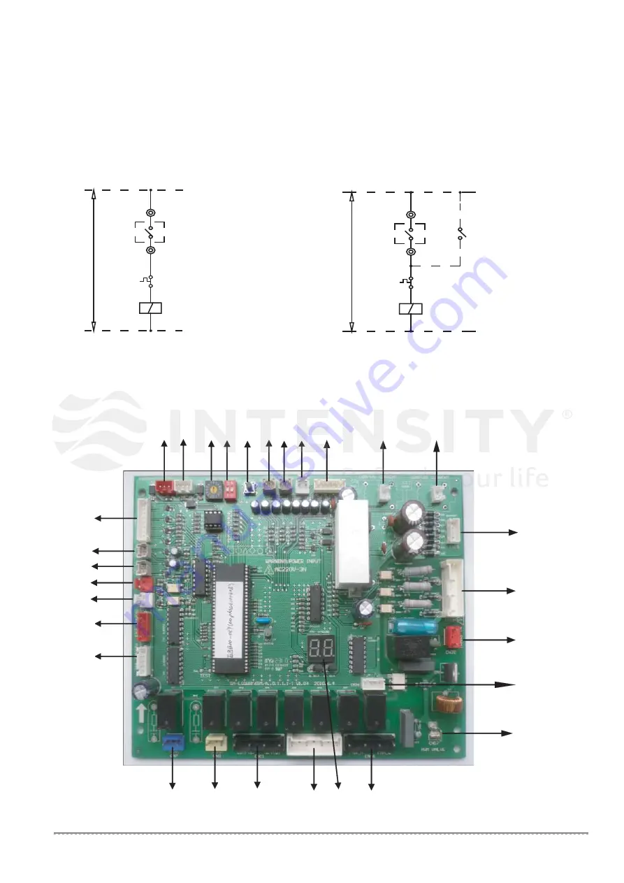 intensity ICHS-420KC-5 Installation & Owner'S Manual Download Page 15