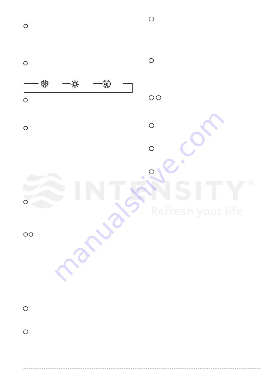 intensity ICHS-420KC-5 Installation & Owner'S Manual Download Page 21