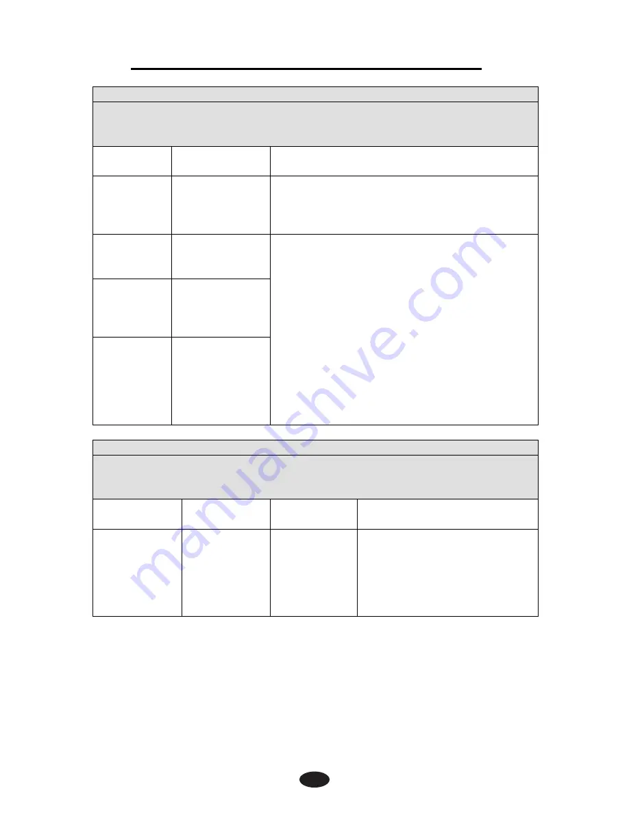 intensity IF COMBO DI4738 Instruction Manual Download Page 29