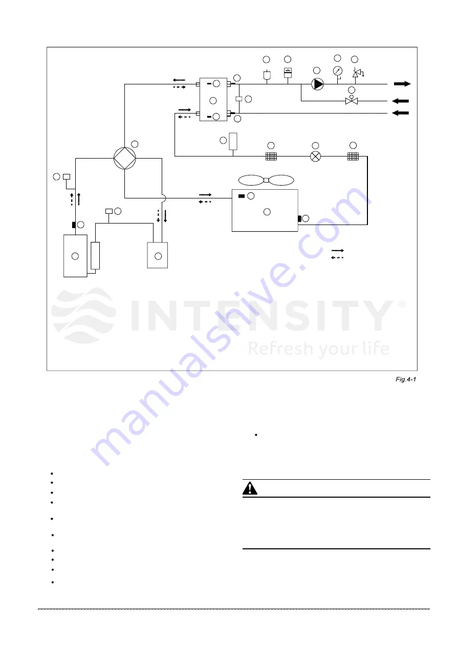 intensity IMCH-036KC-3 Скачать руководство пользователя страница 4