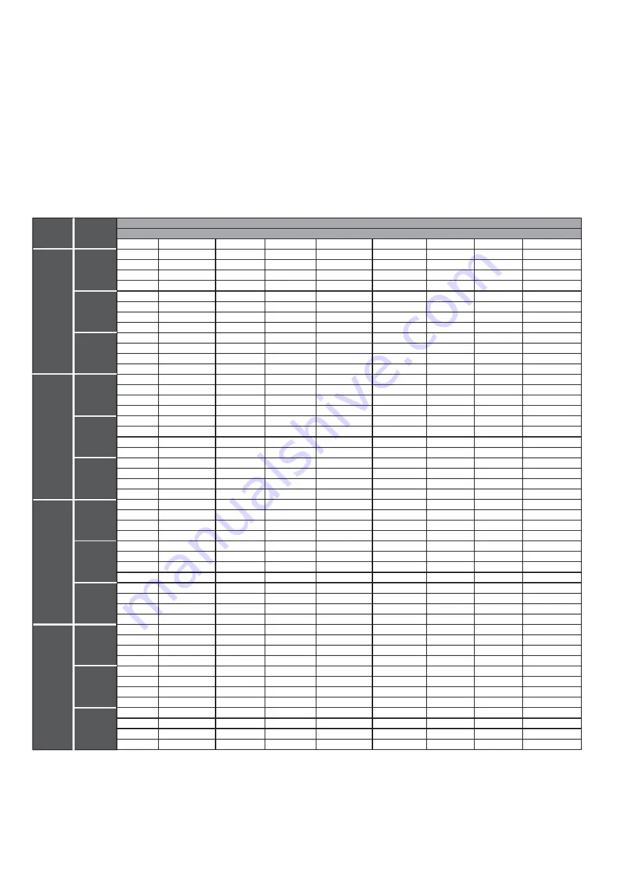 intensity IPRC2414KC-3 Installation Instructions Manual Download Page 16