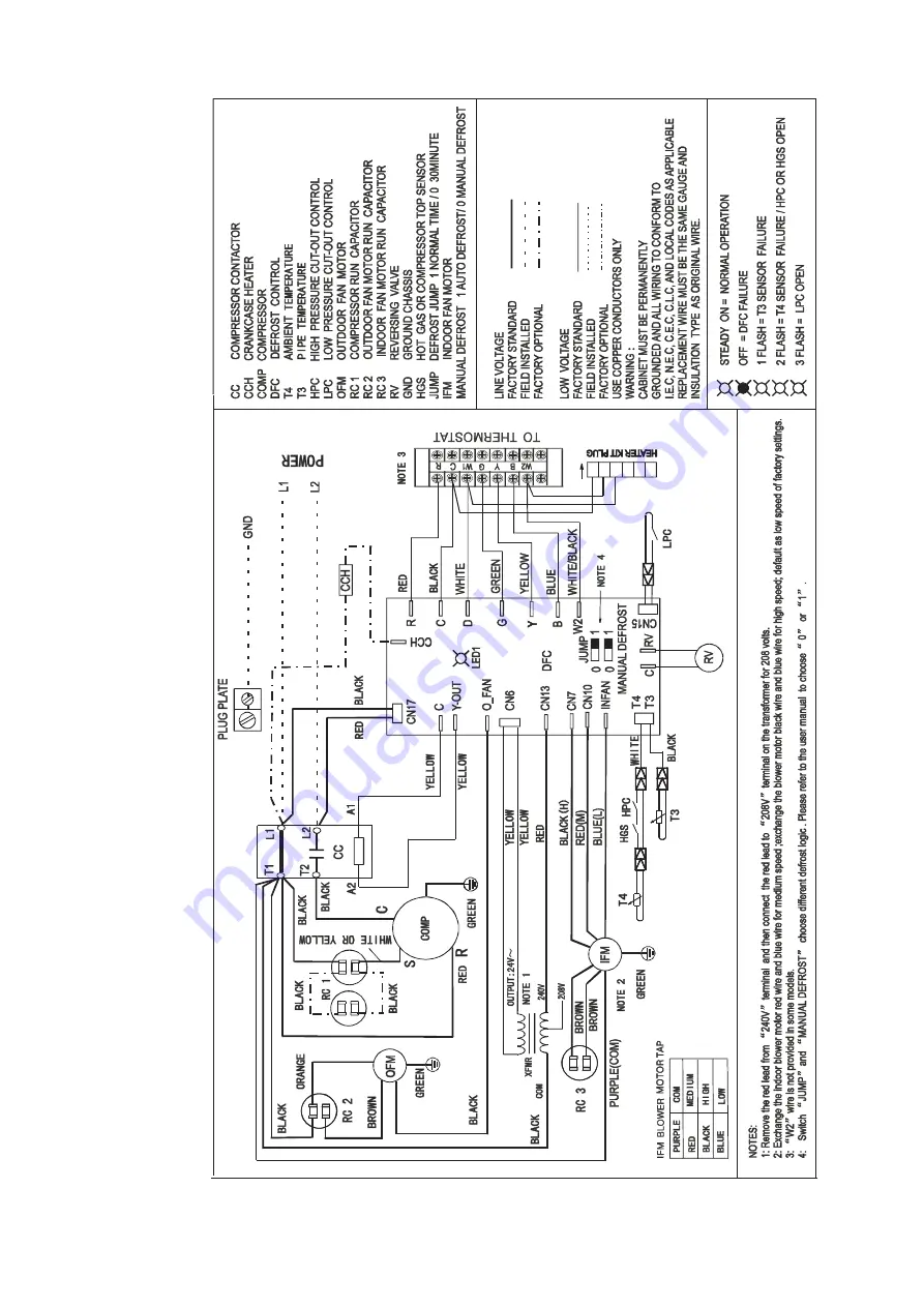 intensity IPRC2414KC-3 Installation Instructions Manual Download Page 25