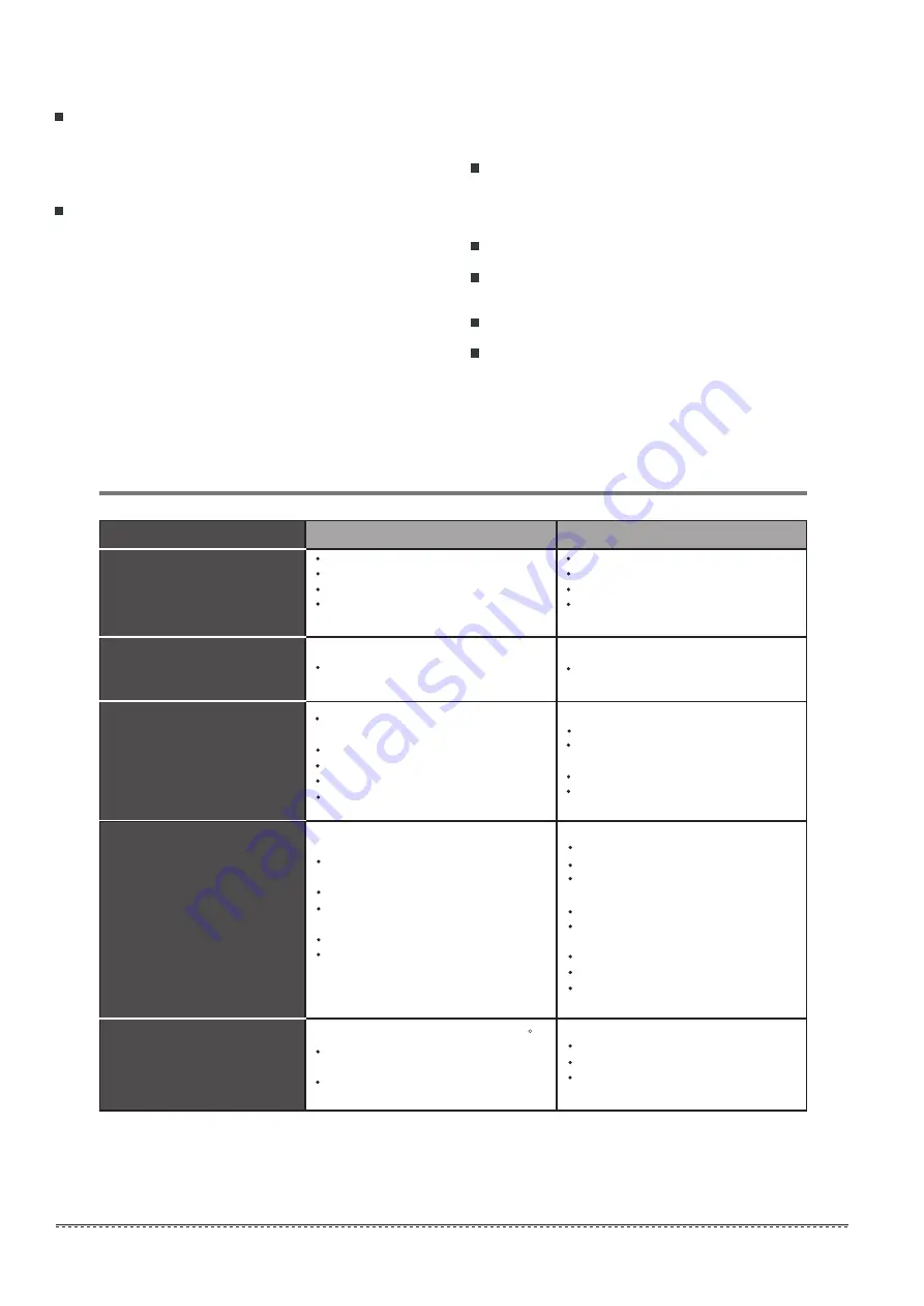 intensity MKA-V1200F Owner'S Manual Download Page 6