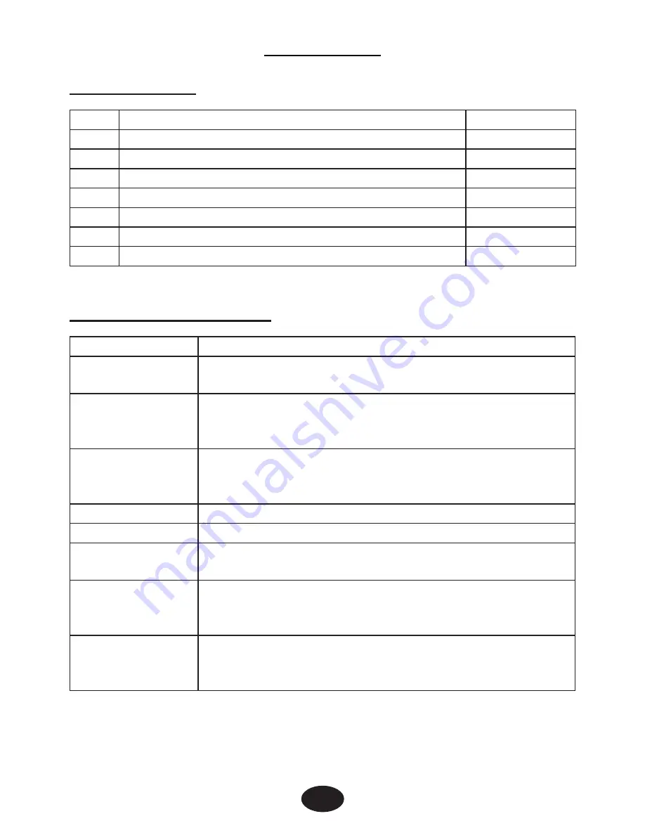 intensity TWIN STIM III Instruction Manual Download Page 15