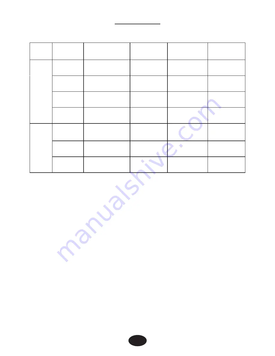 intensity TWIN STIM III Instruction Manual Download Page 28