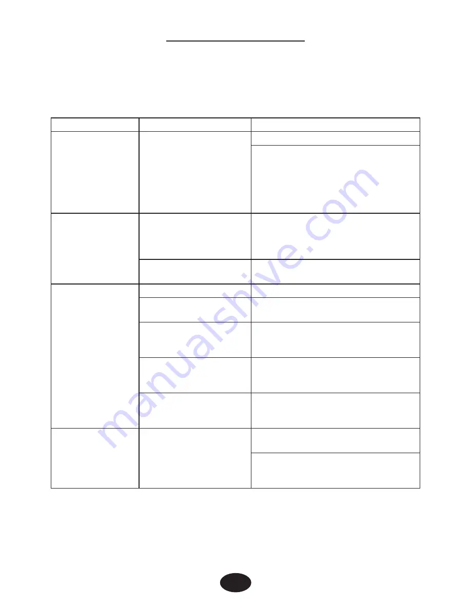 intensity TWIN STIM III Instruction Manual Download Page 32