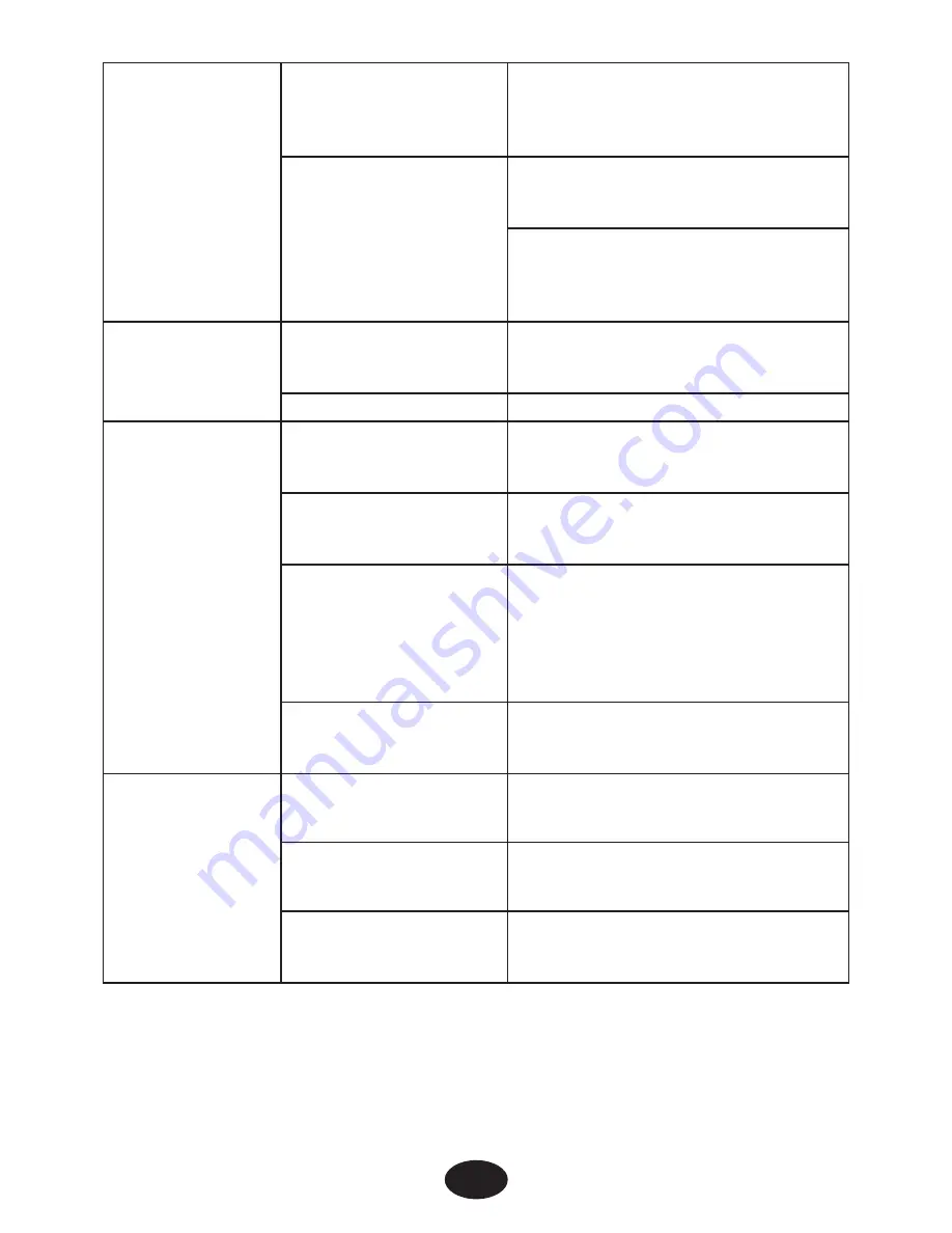 intensity TWIN STIM III Instruction Manual Download Page 33