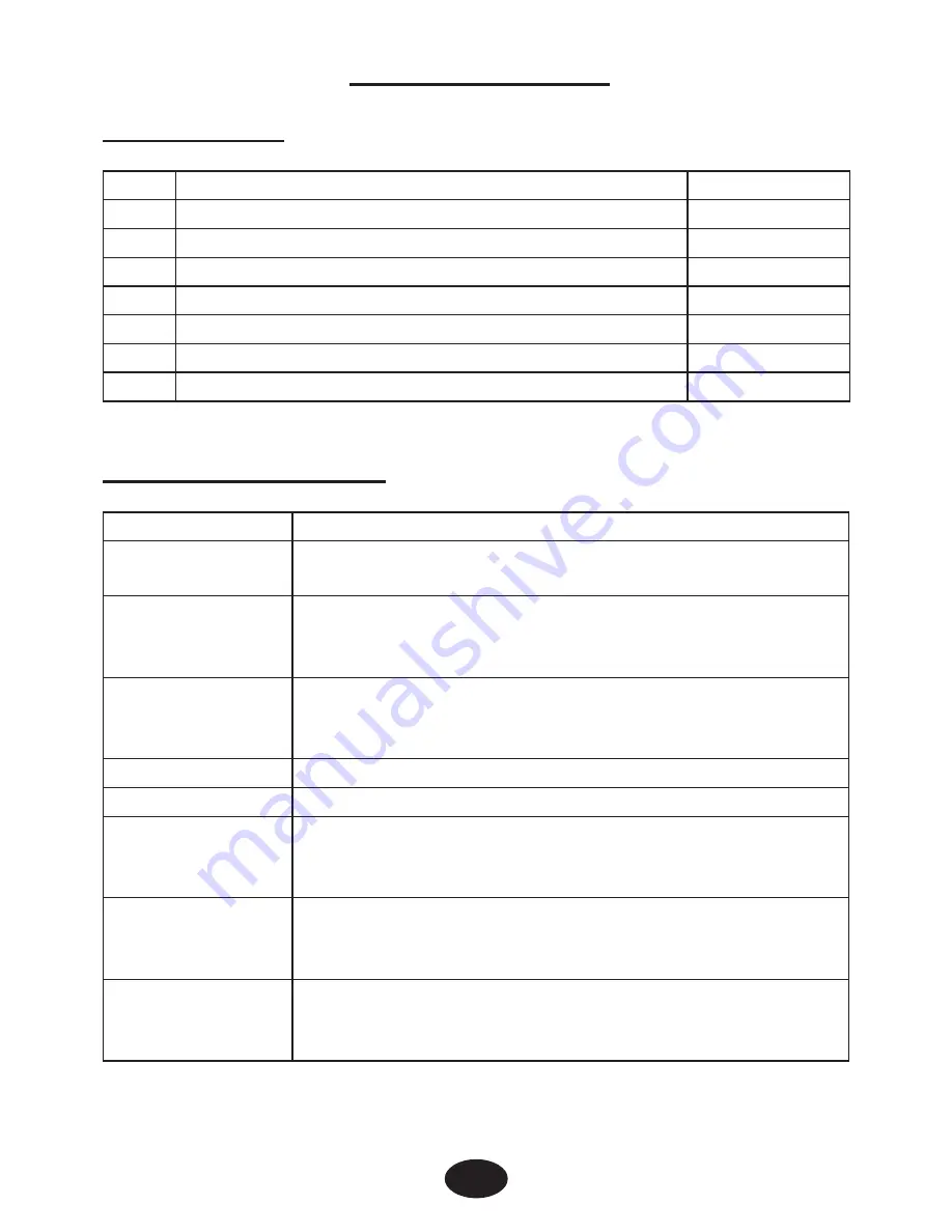 intensity TWIN STIM III Instruction Manual Download Page 54