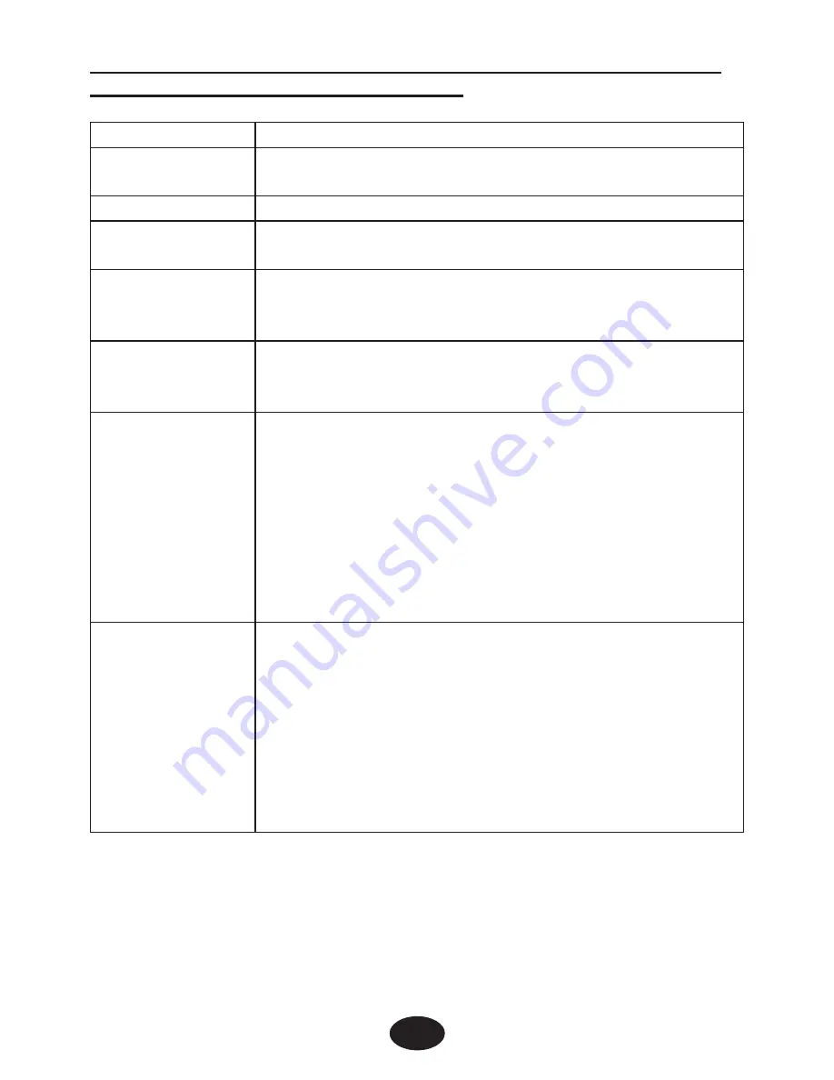 intensity TWIN STIM III Instruction Manual Download Page 55