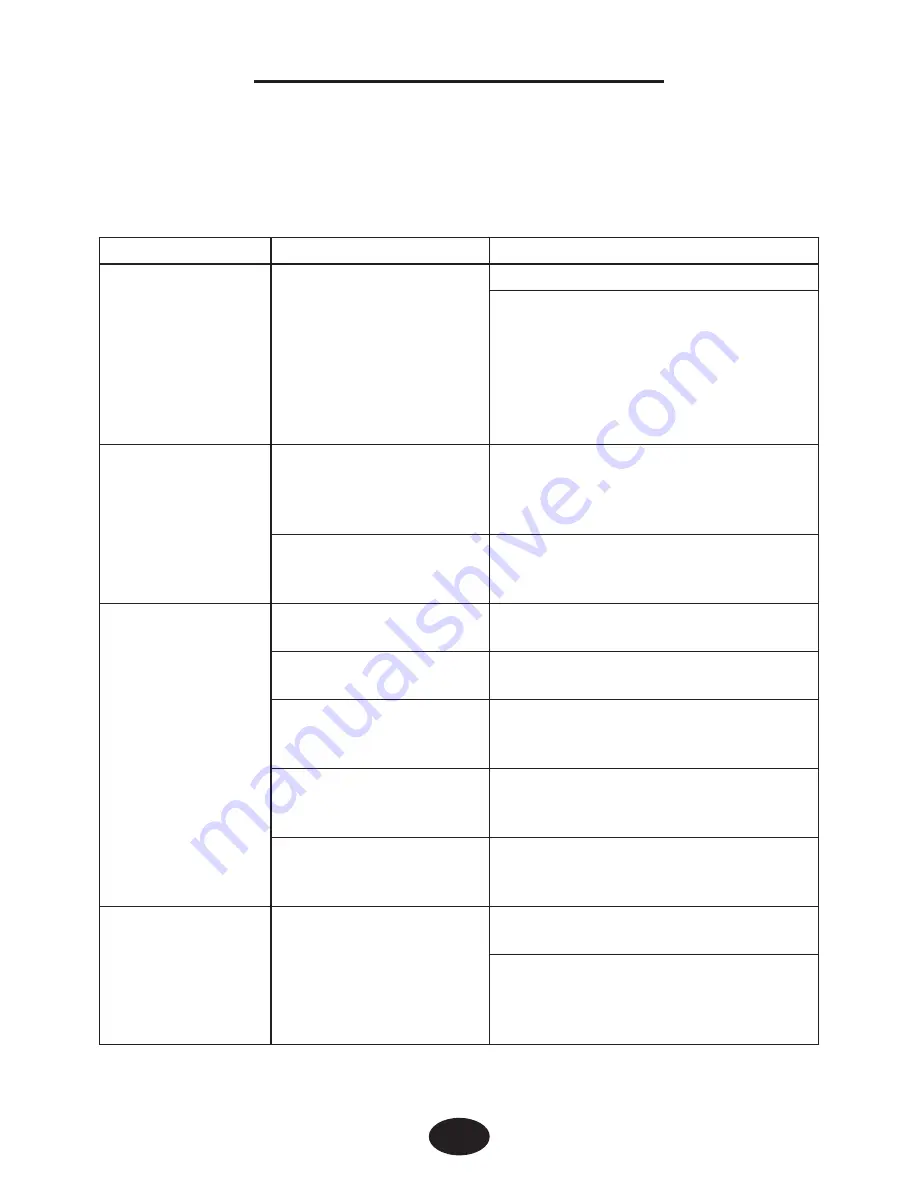 intensity TWIN STIM III Instruction Manual Download Page 71