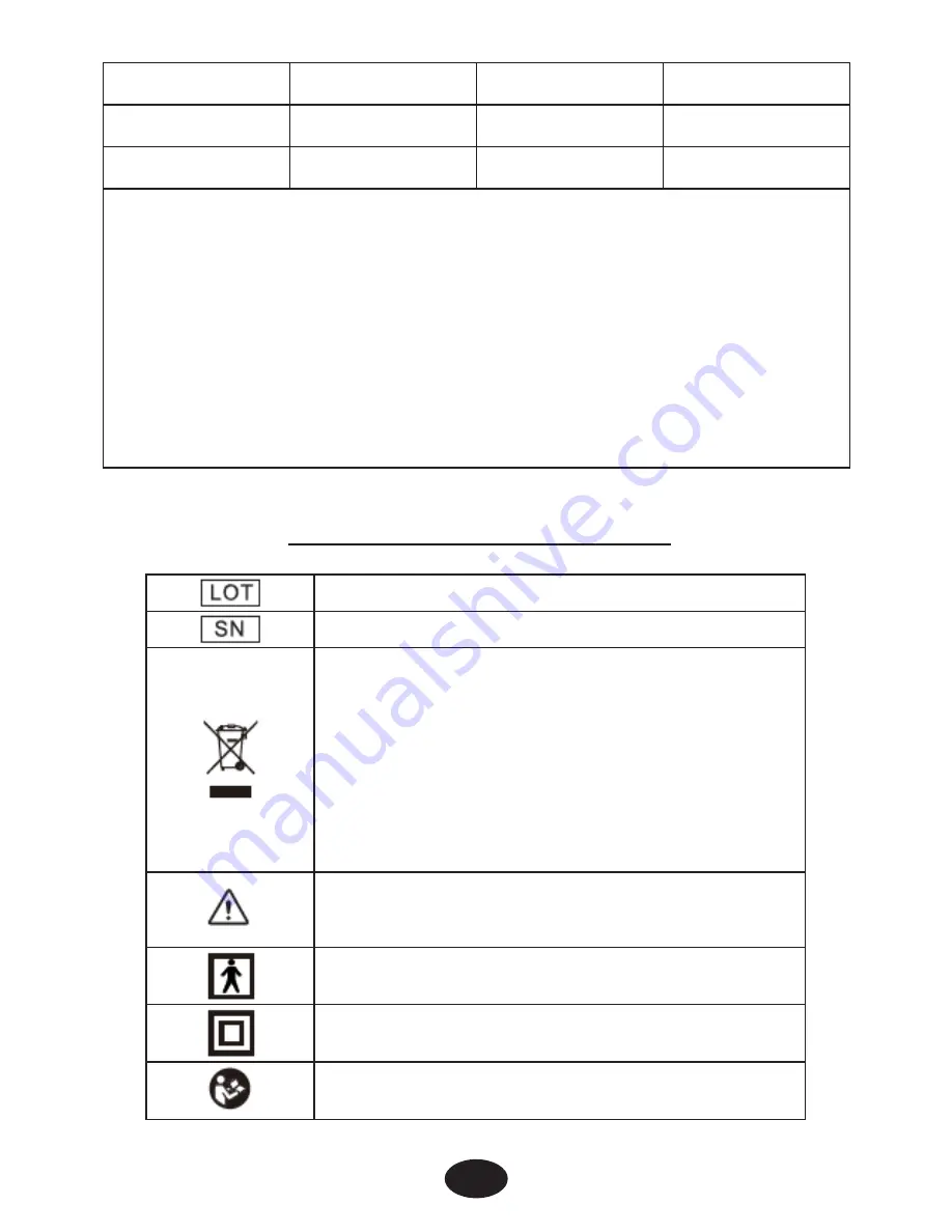 intensity TWIN STIM III Instruction Manual Download Page 78