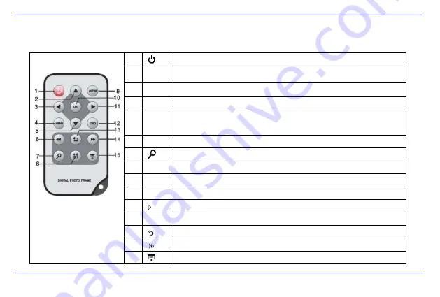 Intenso 7 PHOTOMODEL Operating Instructions Manual Download Page 8