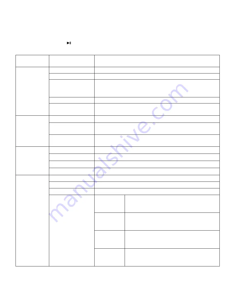 Intenso 8 inch PHOTOMANAGER Operating Instructions Manual Download Page 23