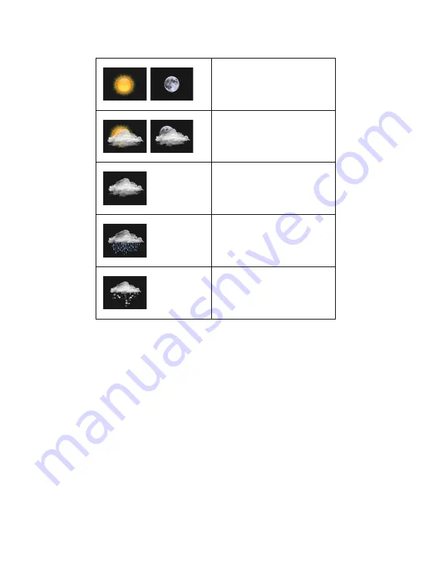 Intenso 8 inch WEATHER STAR User Manual Download Page 40