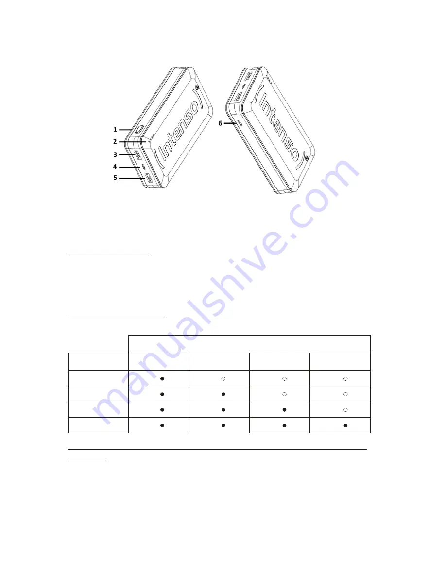 Intenso HC20000 User Manual Download Page 22