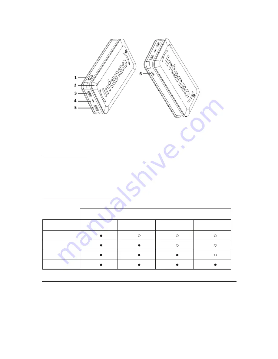 Intenso HC20000 User Manual Download Page 46