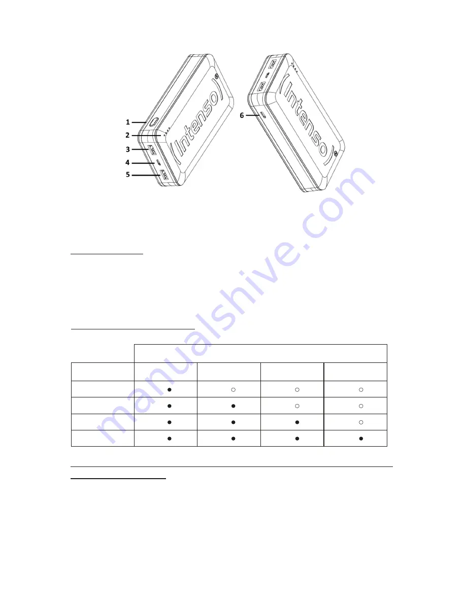 Intenso HC20000 User Manual Download Page 54