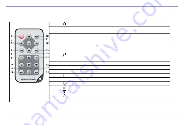 Intenso MediaKing Operating Instructions Manual Download Page 131