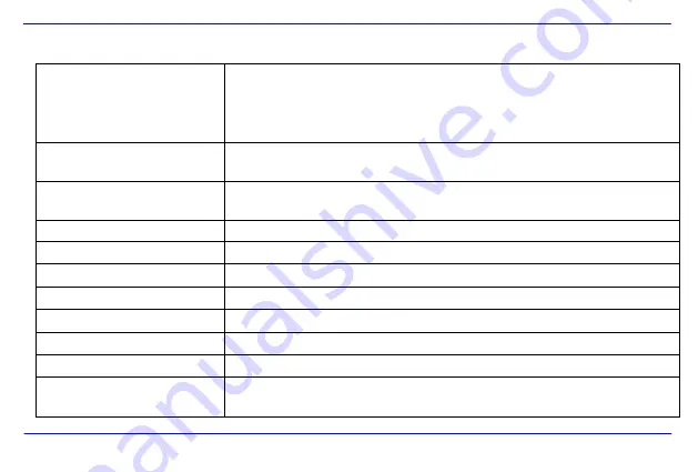 Intenso MediaKing Operating Instructions Manual Download Page 245