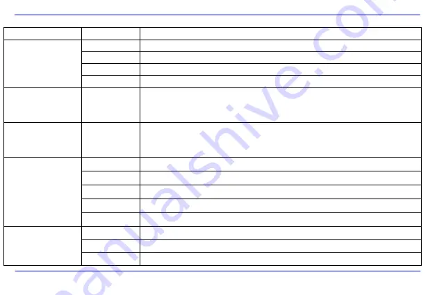 Intenso MediaKing Operating Instructions Manual Download Page 276