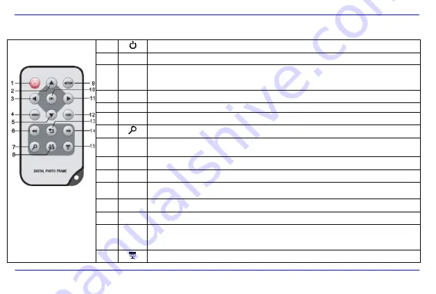 Intenso Photo-Idol Operating Instructions Manual Download Page 104