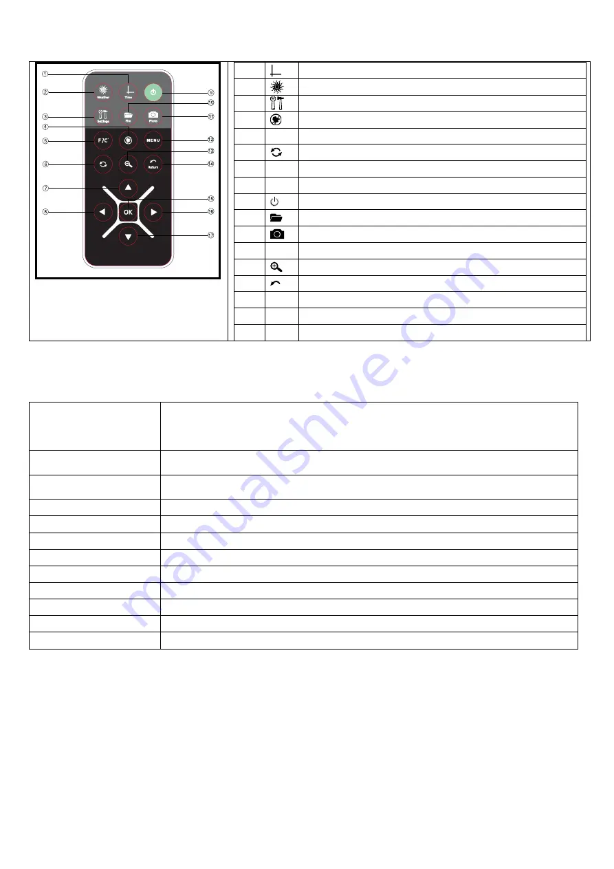 Intenso WeatherStar Manual Download Page 16